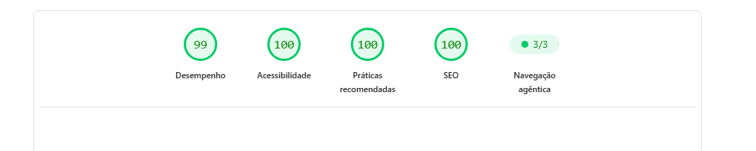 Captura de teste mostrando pontuações 99 em desempenho, 100 em acessibilidade, 100 em práticas recomendadas e 100 em SEO